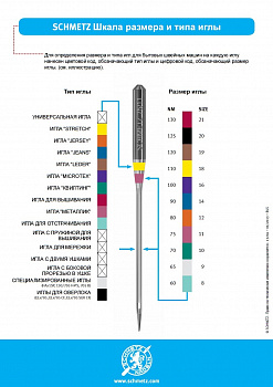 Иглы комбинированные 130/705H № 70,80,90;90(J);90(S), 5 шт. Schmetz 0767356